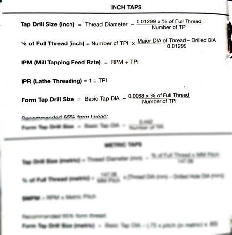 cnc qnq formula|Prob Study of BC.
